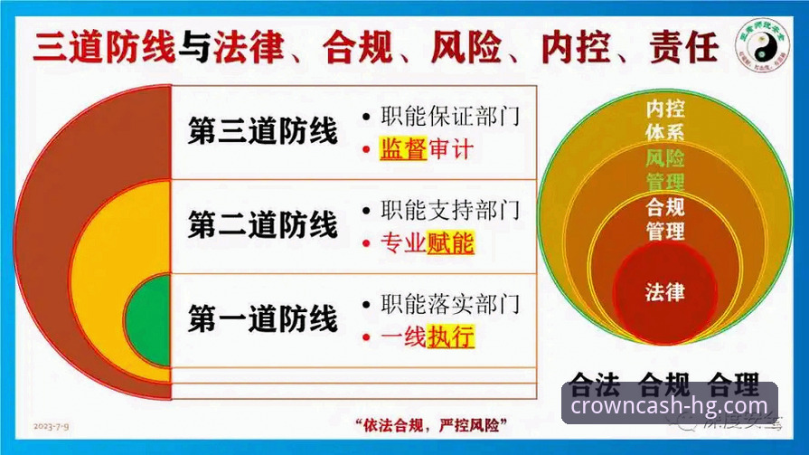 资深用户视角：从一场庭审看商业世界的风险与合规