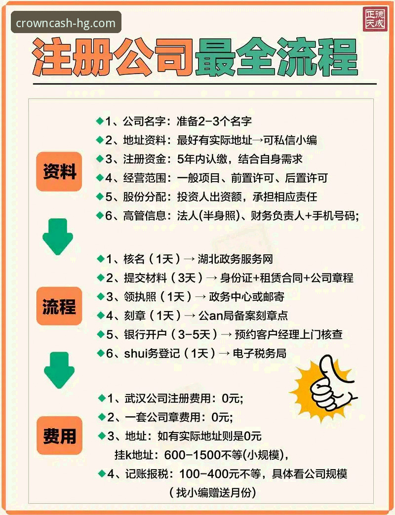 皇冠现金官网平台注册与使用操作教程：从入门到精通