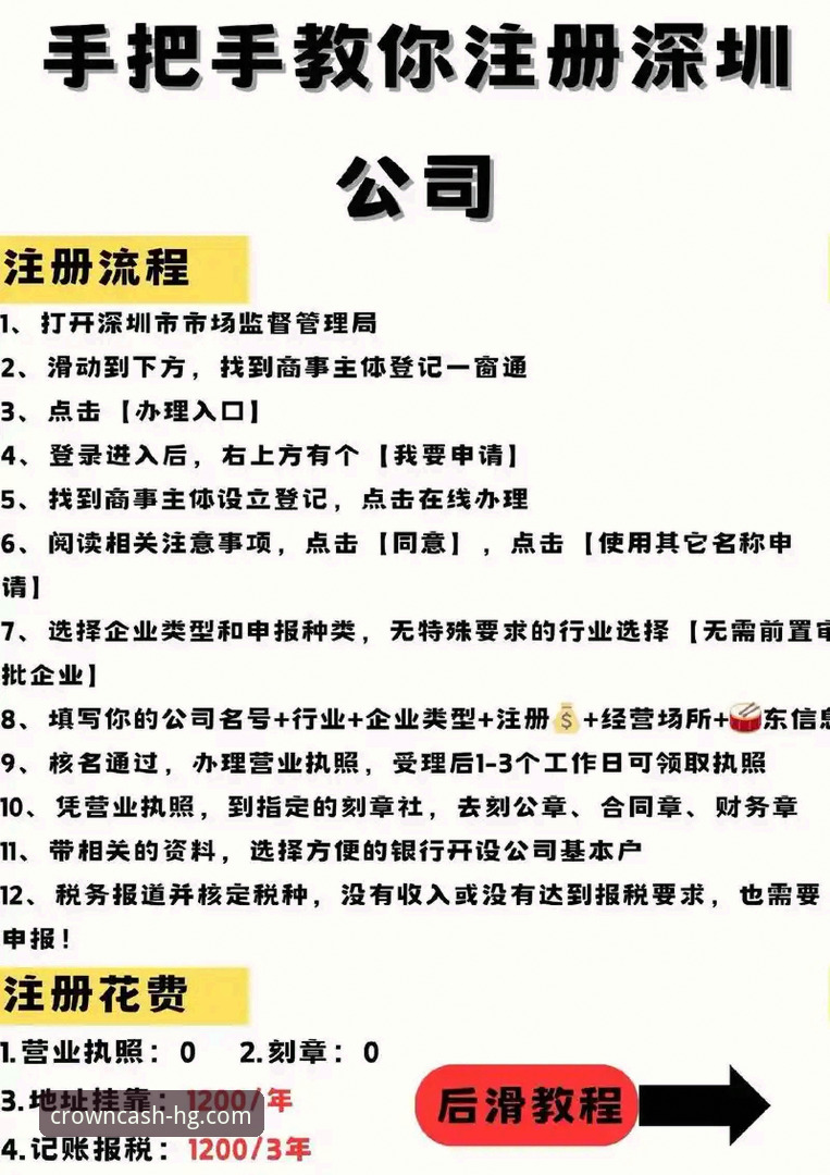 新手必看：皇冠现金官网平台注册全流程使用心得，轻松上手不踩坑
