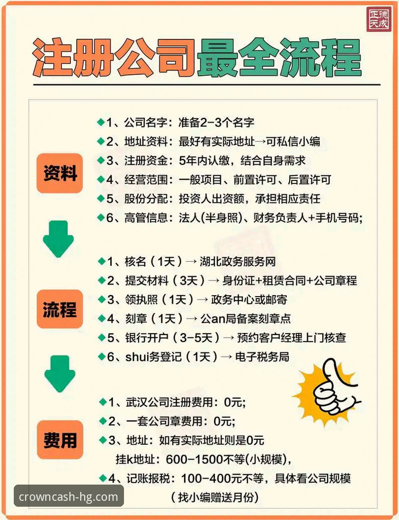 新手必看：皇冠现金官网平台注册全流程使用心得，轻松上手不踩坑